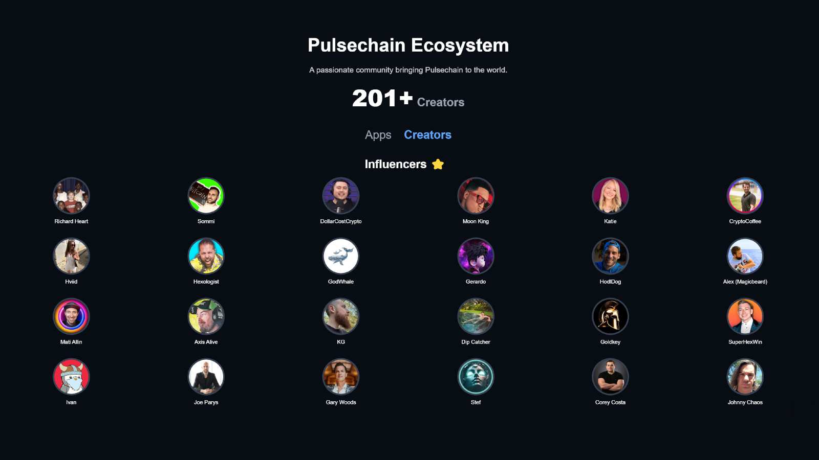 Pulsechain.Community